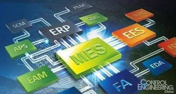 淺談PDM、ERP與MES的實(shí)施順序問(wèn)題